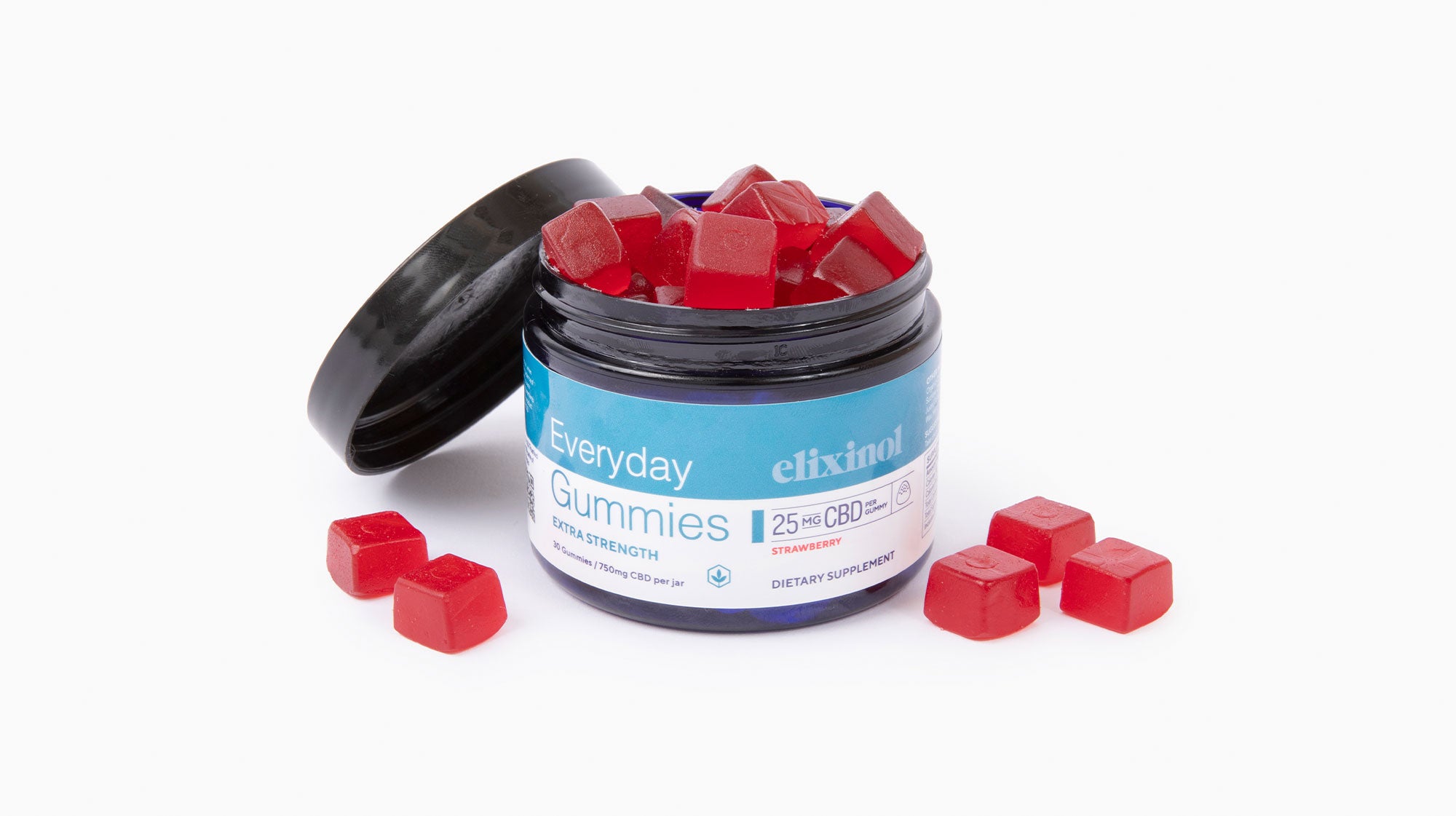 What are CBD Edibles?