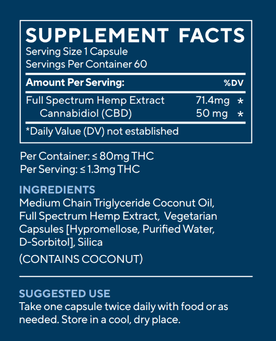 Everyday Daily Balance Extra Strength Capsules