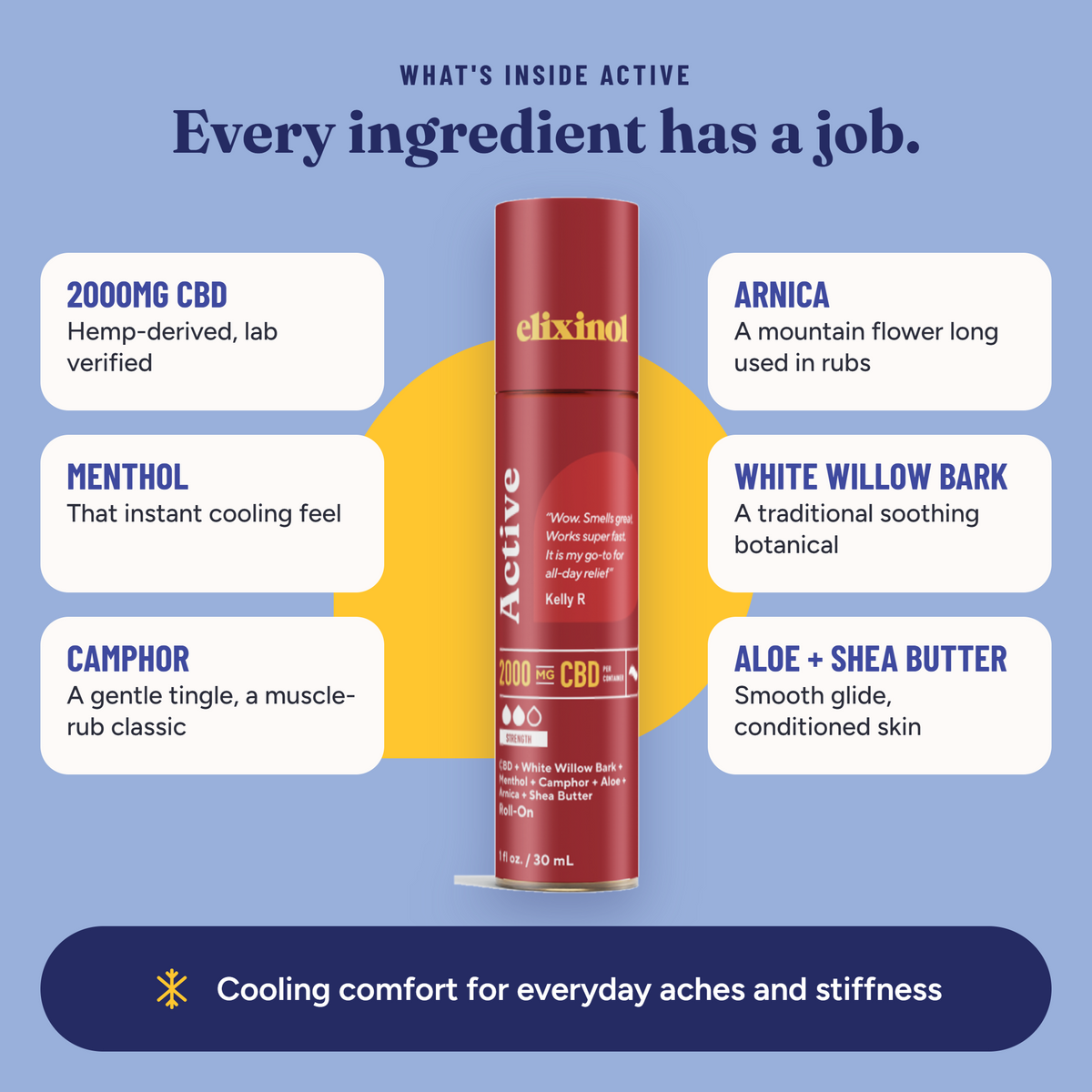 Active Roll-on 2000mg