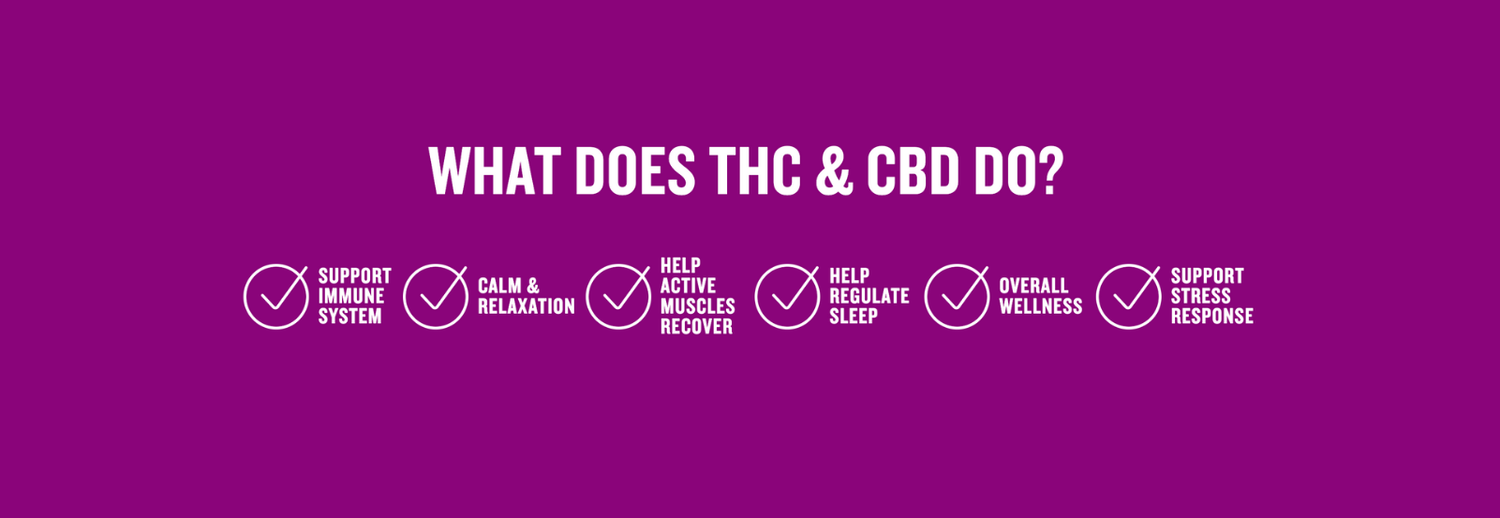 Features of THC & CBD