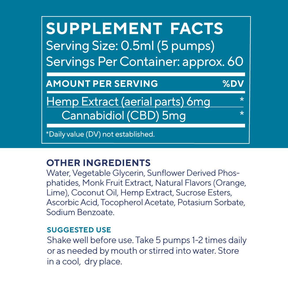 Everyday Rapid Reset Liposome Liposomes Elixinol