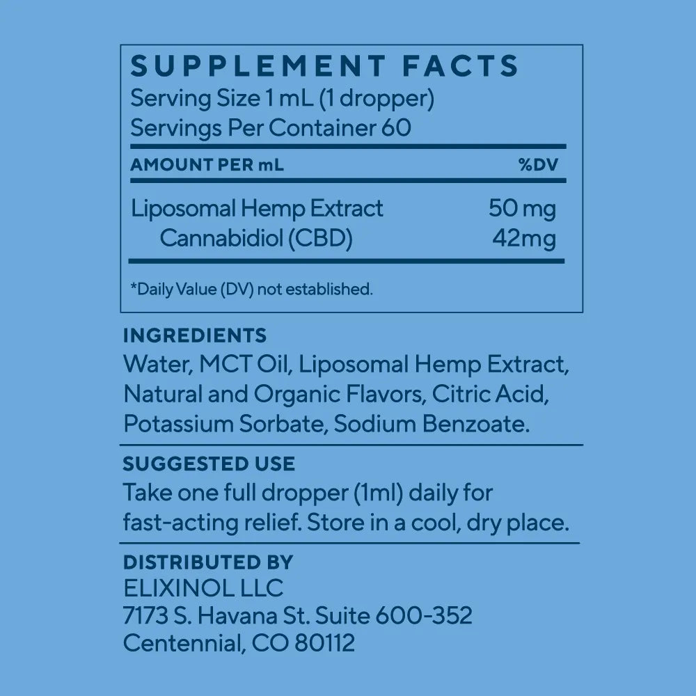 Rapid Relief Liposome