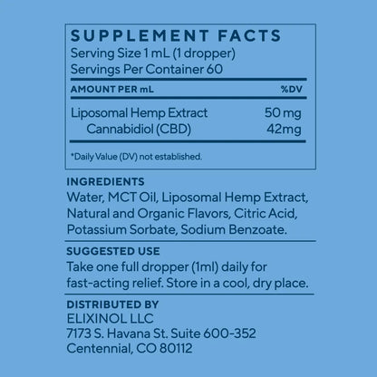 Rapid Relief Liposome