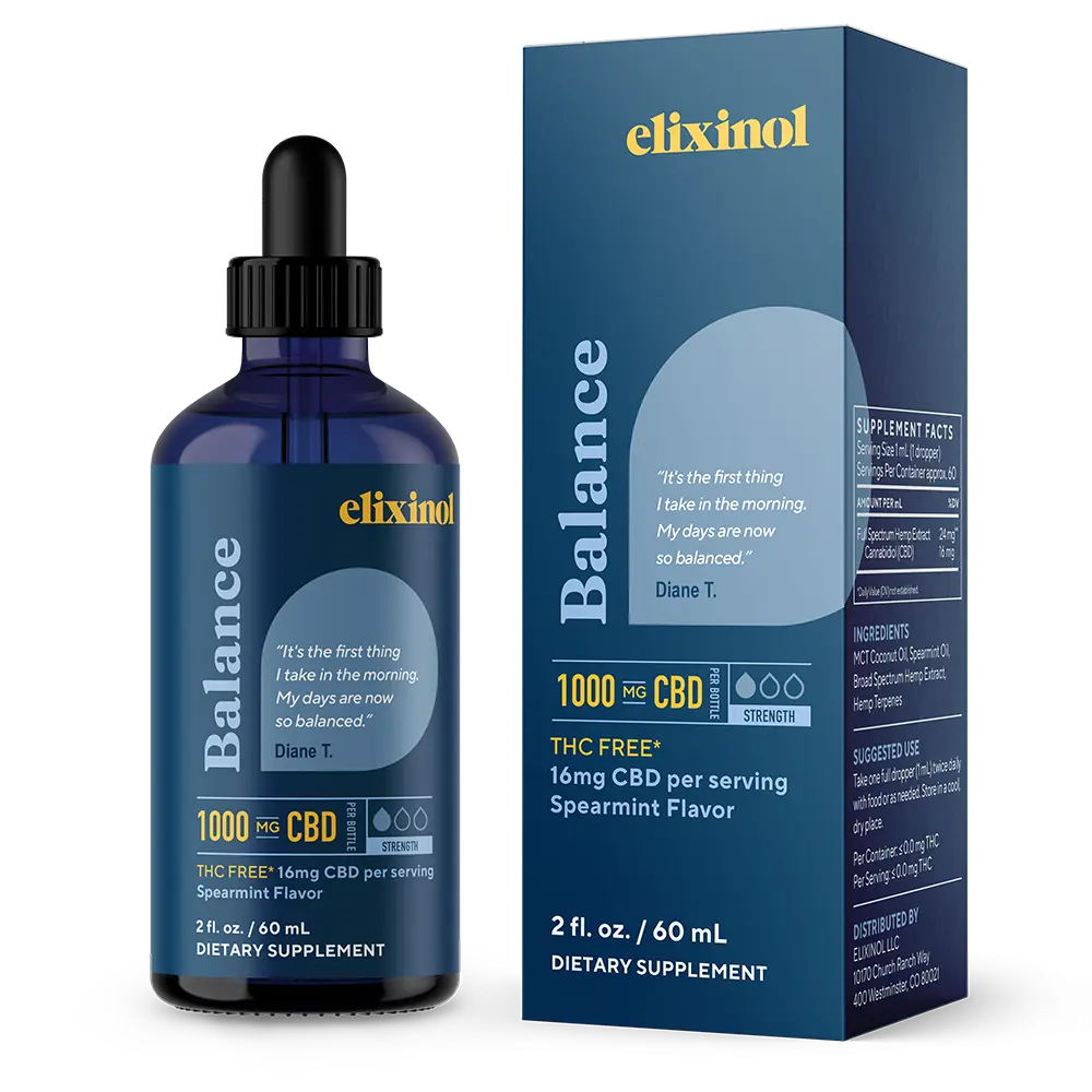 Balance Tincture THC Free 1000mg Spearmint Elixinol