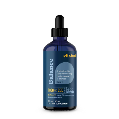 Balance Tincture THC Free 1000mg Spearmint Elixinol
