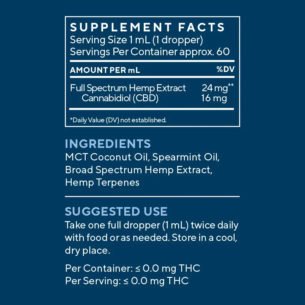 Balance Tincture THC Free 1000mg Spearmint Elixinol