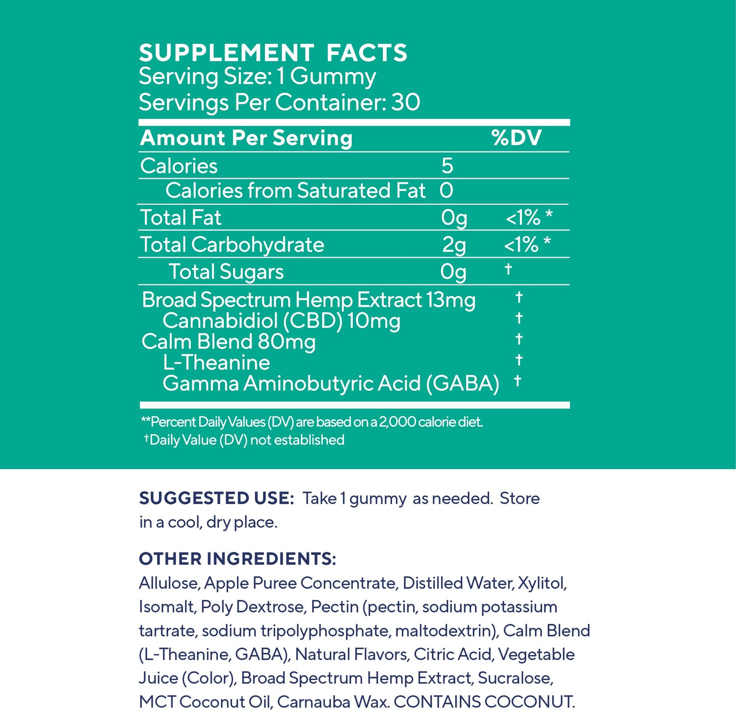 Calm Destress Gummies Gummies Elixinol