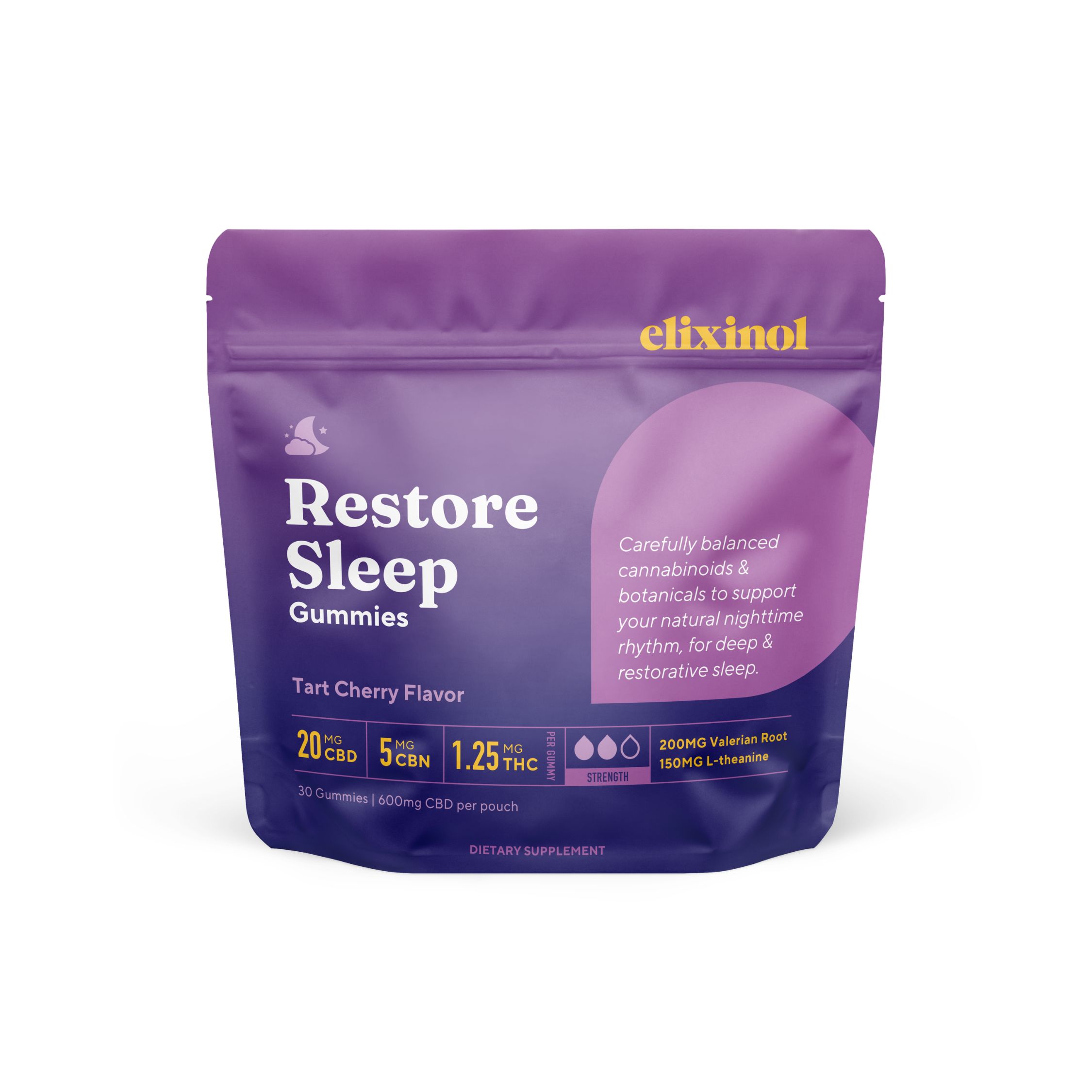 Restore Sleep Gummies Gummies Elixinol