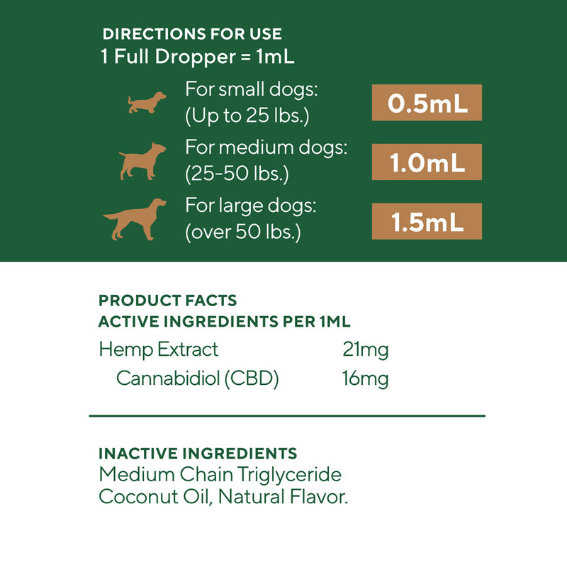 supplemental facts for the product which is described in the ingredients tab on the product pagealt 