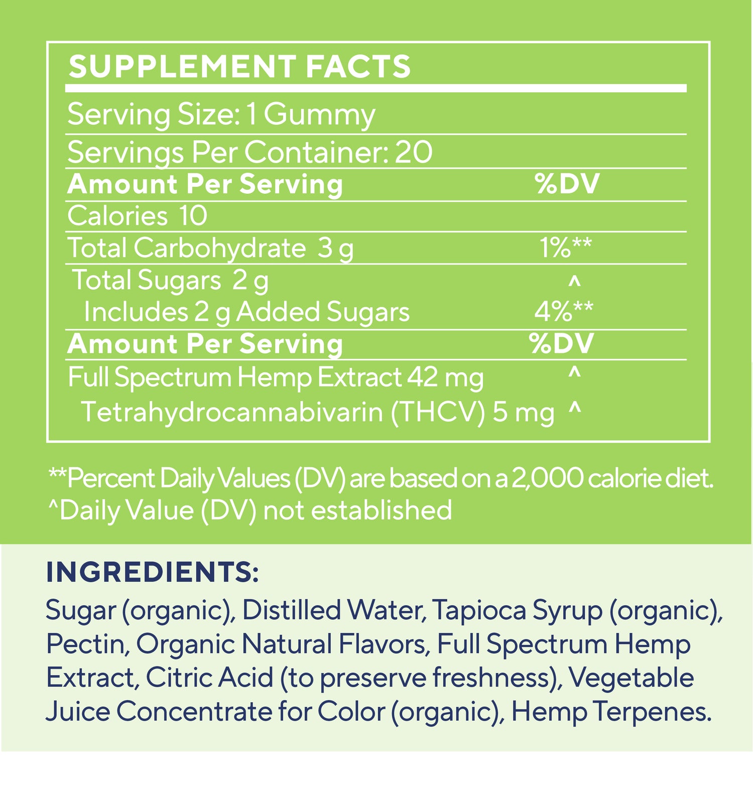 Fit+Focus THCV Gummies Gummies Elixinol