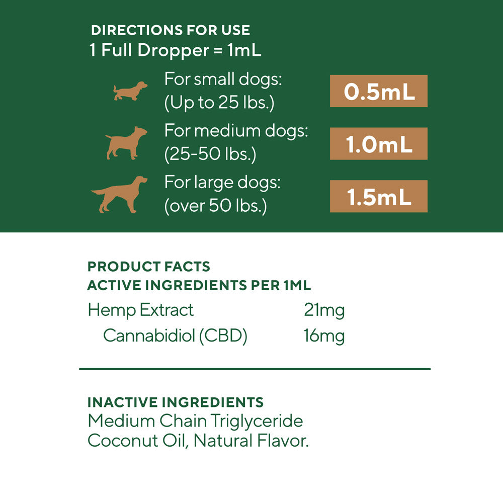 Everyday Dog Drops Pet Elixinol